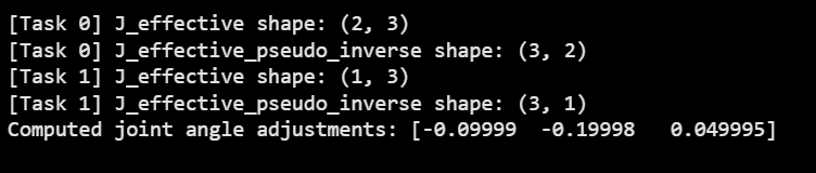 Hierarchical IK solver output visualization