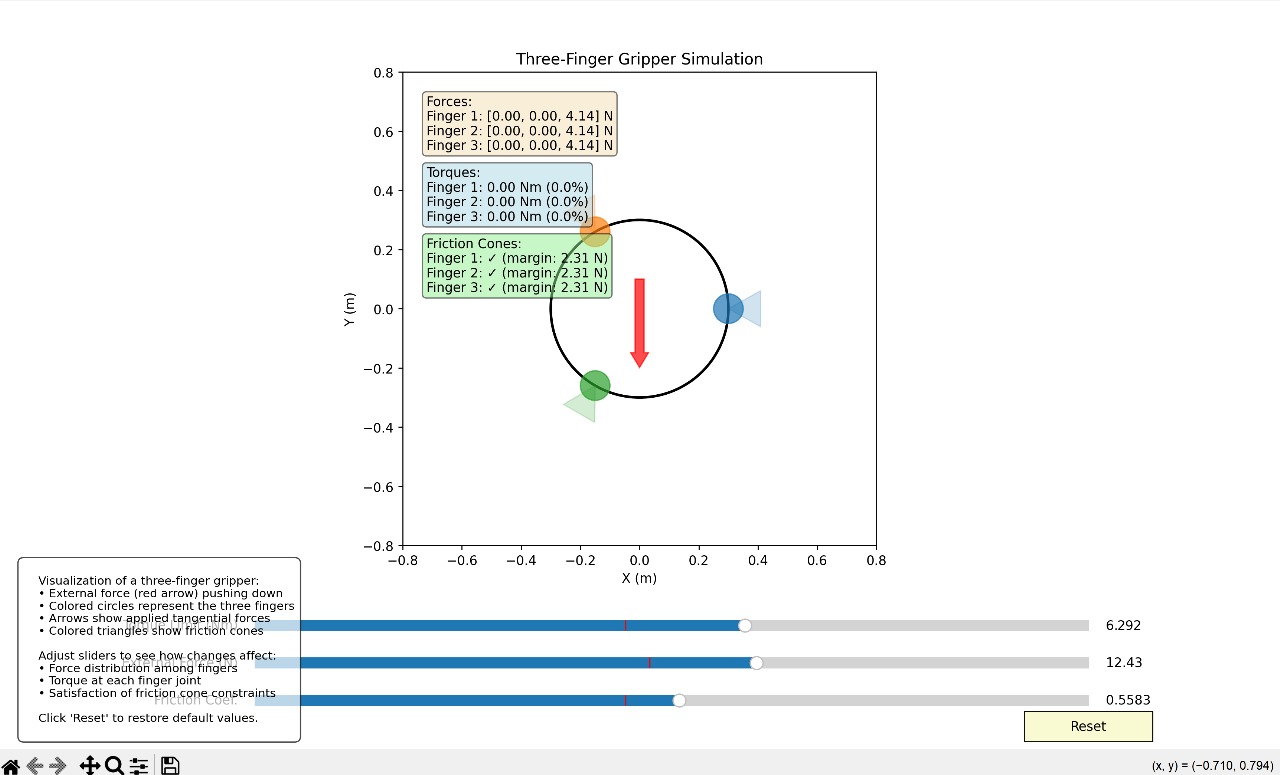 Adaptive gripping force profile across different pipe diameters